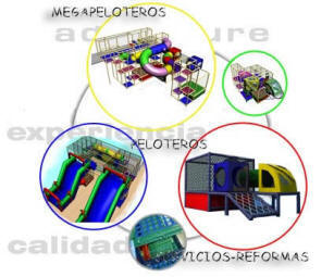 Megapeloteros---Fabrica de juegos infantiles--Laberintos Estructurales